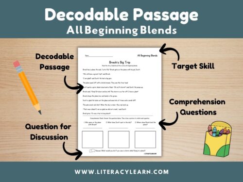 Cover photo showing decodable story for beginning blends.