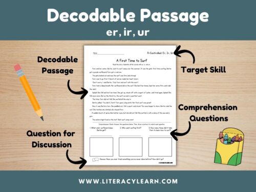Cover photo showing decodable story for er, ir, ur words.