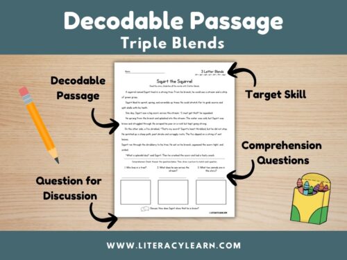 Cover photo showing decodable story for triple blends.