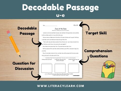 Cover photo showing decodable story for u-e silent E words.