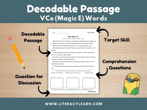 Cover photo showing decodable story for VCe words.