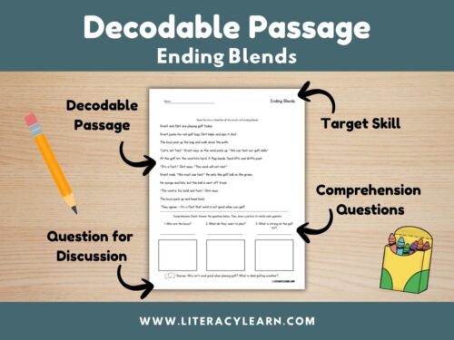 Cover photo showing decodable story for ending blends.
