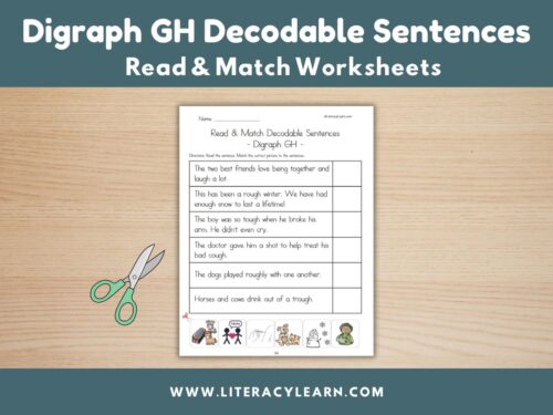 Cover image for decodable sentences for GH words.
