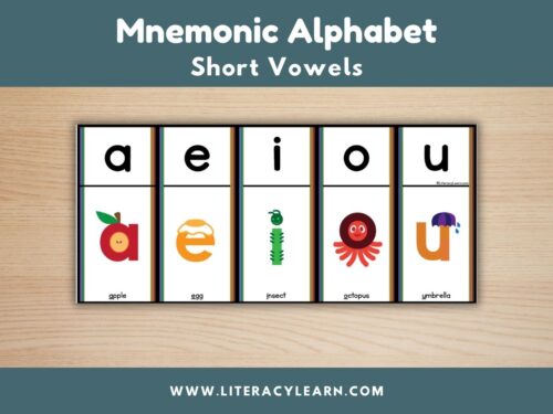 Graphic showing resource to use to promote a letter-sounds routine with mnemonic alphabet letters.