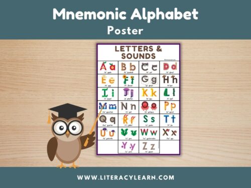 Graphic titled, "Mnemonic Alphabet poster."