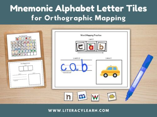 Graphic titled, "Mnemonic Alphabet Letter Tiles for Orthographic Mapping."