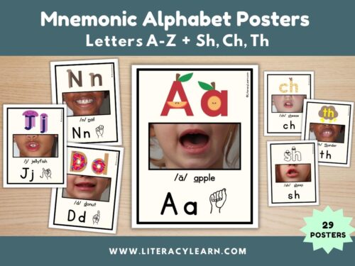Graphic titled, "Mnemonic Alphabet Posters: Letters A-Z and Digraphs."