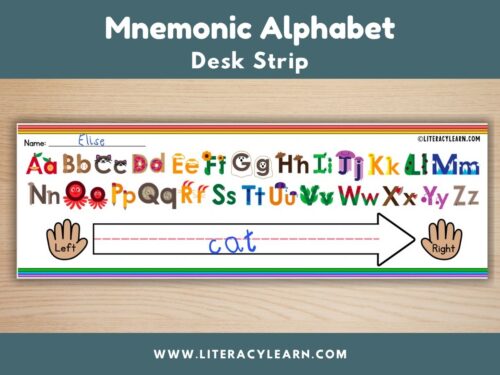Graphic titled, "Mnemonic Alphabet Desk Strip."