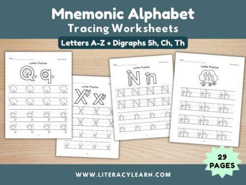 Graphic titled, "Mnemonic Alphabet Letter Tracing Worksheets."