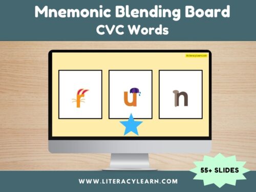 Graphic titled, "Mnemonic Alphabet Bending Board: CVC Words."