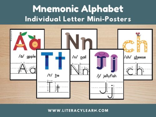 Graphic showing mnemonic alphabet individual letter mini-posters.