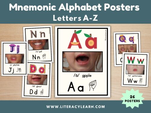 Graphic titled, "Mnemonic alphabet posters: a-z."