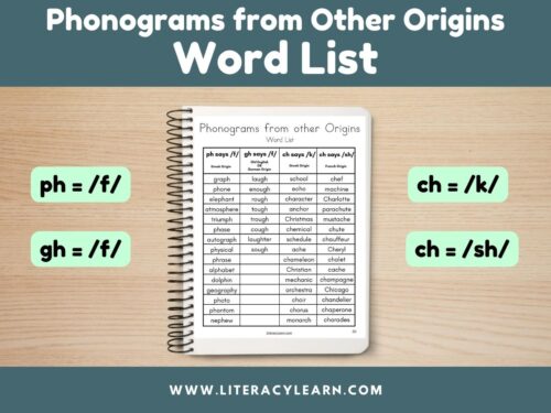 Cover showing phonograms and digraph words from other origins.