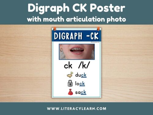 Graphic titled, "Digraph CK Poster with mouth articulation photo."