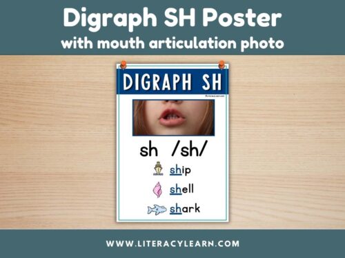 Graphic titled, "Digraph SH Poster with mouth articulation photo."