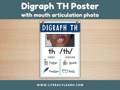 Graphic titled, "Digraph TH Poster with mouth articulation photo."