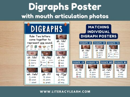 Digraph Posters: Sh, Ch, Th, Ck, Ph, Wh, Ng