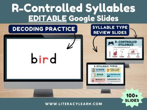 Graphic titled, "R-controlled Syllable Types Editable Google Slides."