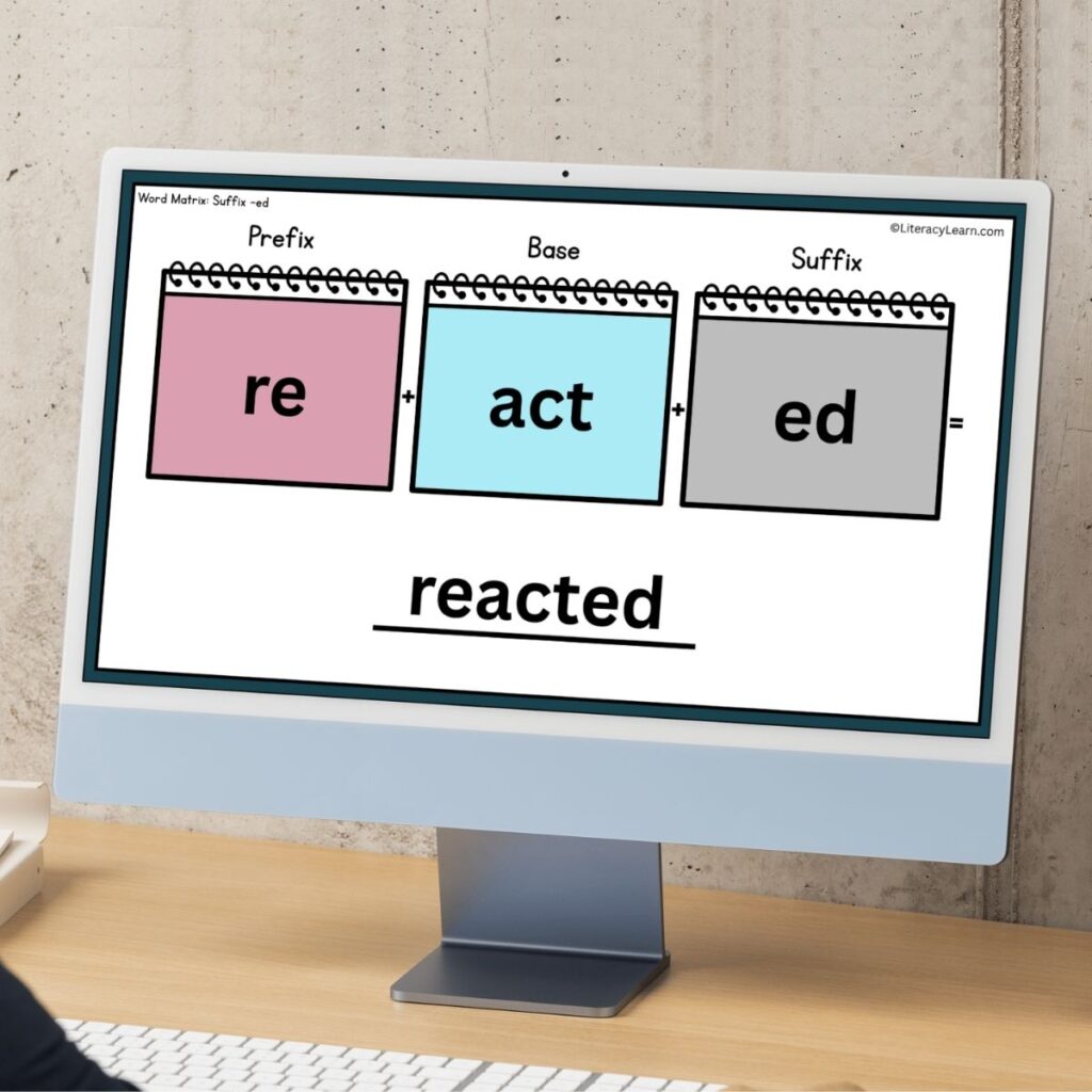 Graphic showing a suffix -ed morphology word matrix on google slides.