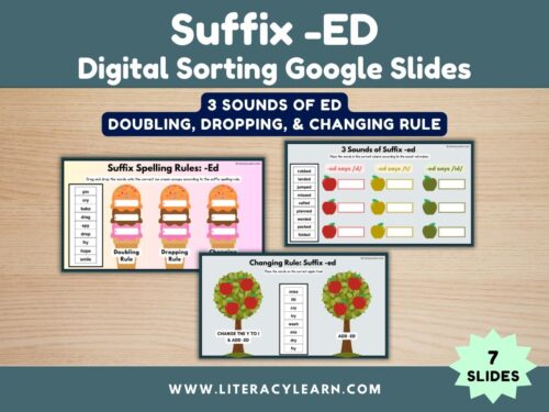 Graphic titled, "Suffix -ED Digital Sorting Google Slides."