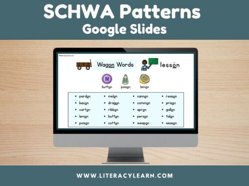 Graphic titled, 'Schwa Patterns Google Slides."