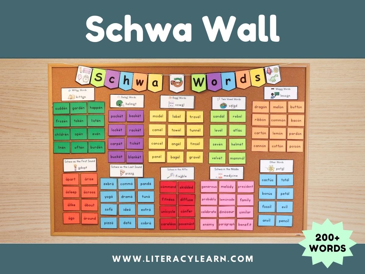 Graphic titled, "Schwa Wall."