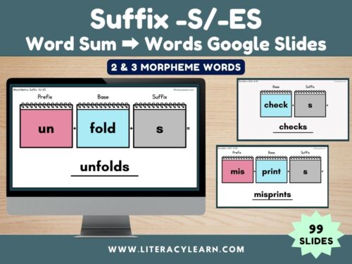 Graphic titled, "suffix -s/-es google slides: word sums to words."