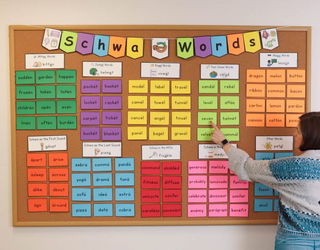 A printed schwa wall displayed in a classroom.