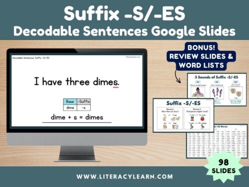 Graphic titled, "suffix -s/-es google slides: decodable sentences."