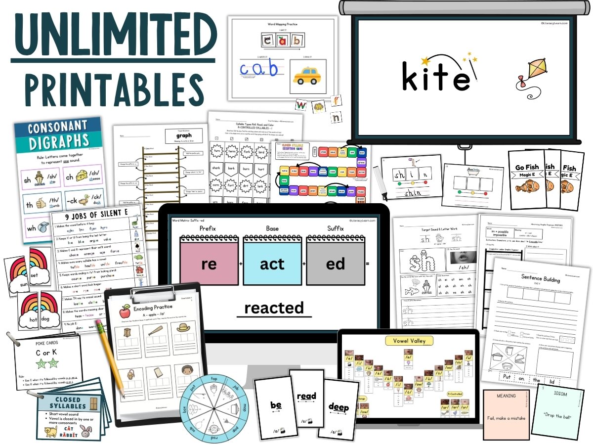 Graphic showing lots of SOR-aligned resources with the text, "Unlimited Printables."