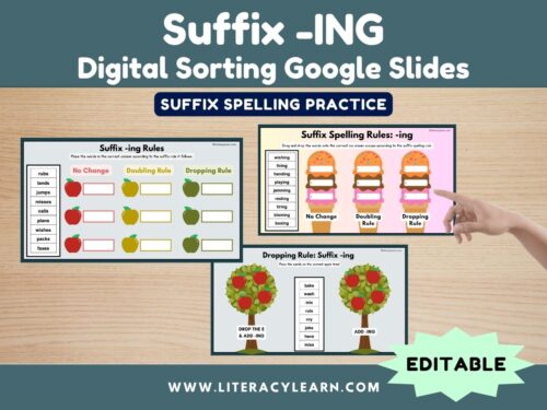 Graphic titled, "Suffix -ing digital sorting google slides."