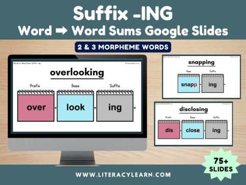 Graphic titled, "Suffix -ing Word to Word Sums Google Slides."