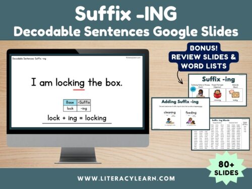 Graphic titled, "Suffix -ing decodable sentences google slides."