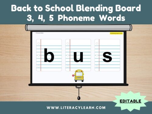 Graphic titled, "Back to School Digital Blending Board: 3, 4, 5 phoneme words."