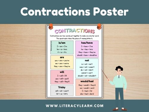 Graphic titled, "Common Contractions Poster."