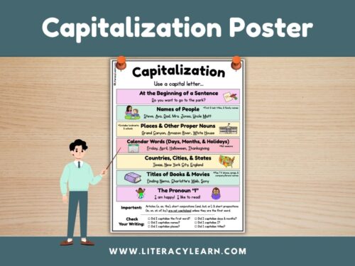 Graphic titled, "capitalization poster."