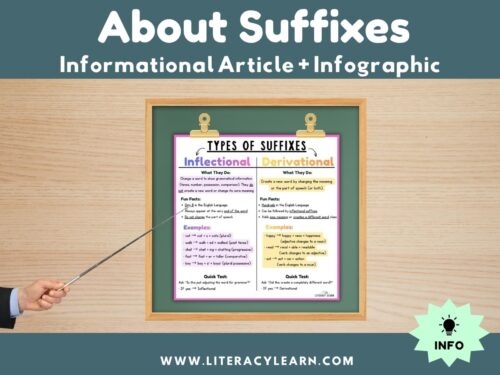 Cover titled "About Suffixes" showing an infographic.