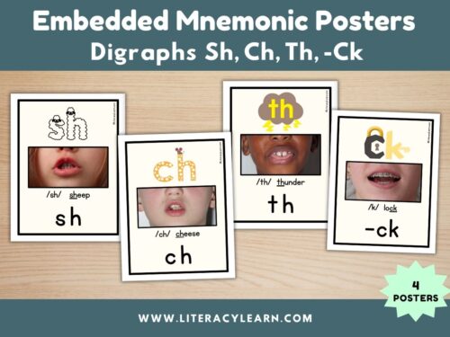 Embedded Mnemonic Posters - Digraphs Sh, Ch, Th, Ck